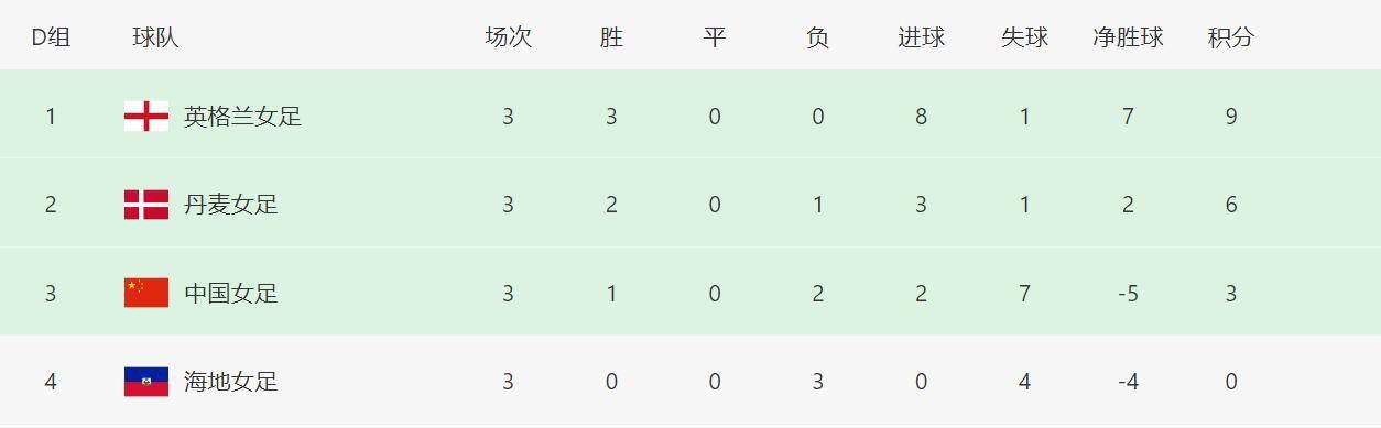 精品一区二区三区在线观看