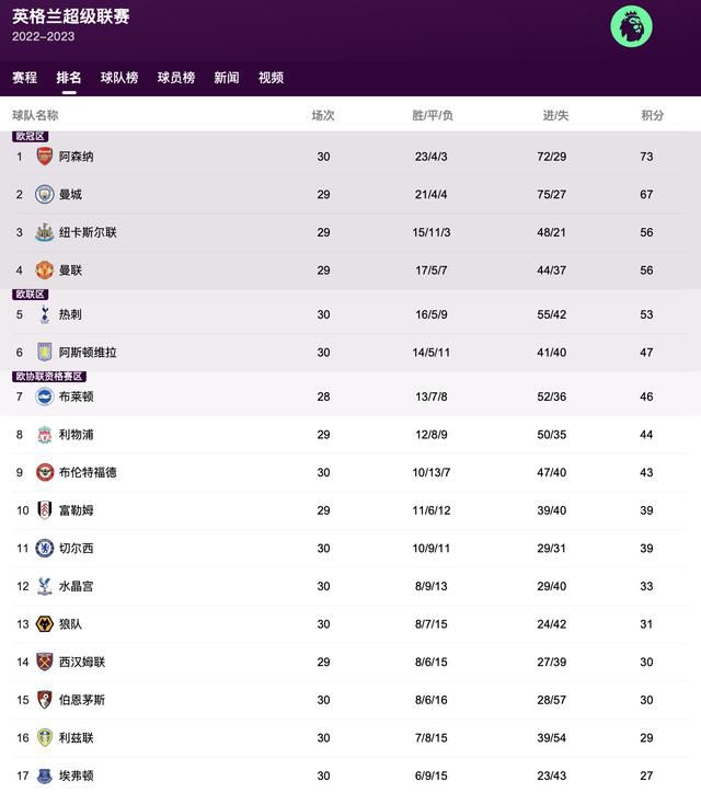 亚洲精品自拍视频
