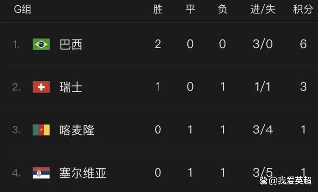 一级片.