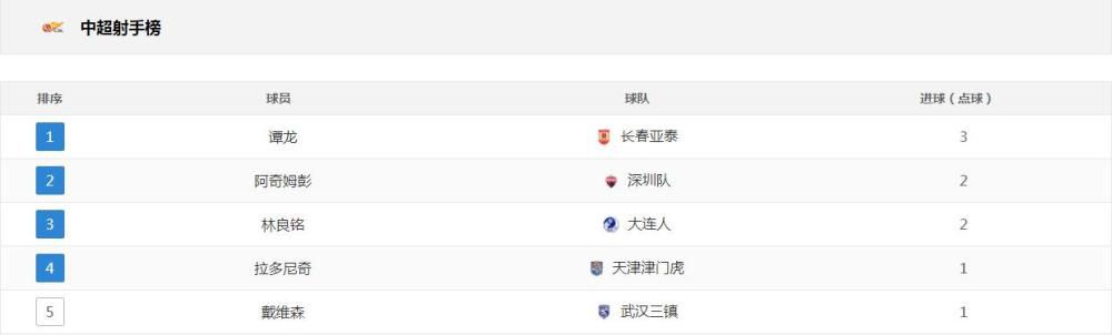 和小黄3p的性故事