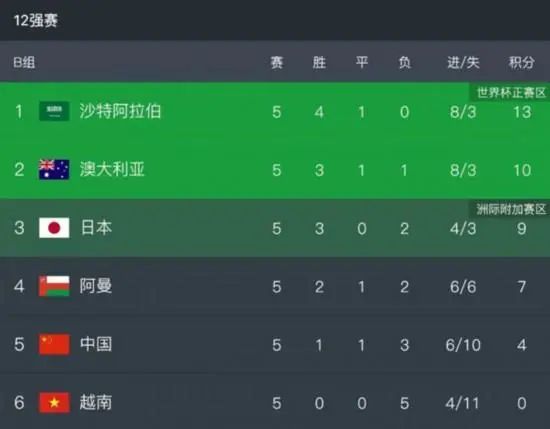 陈德容三级露全乳
