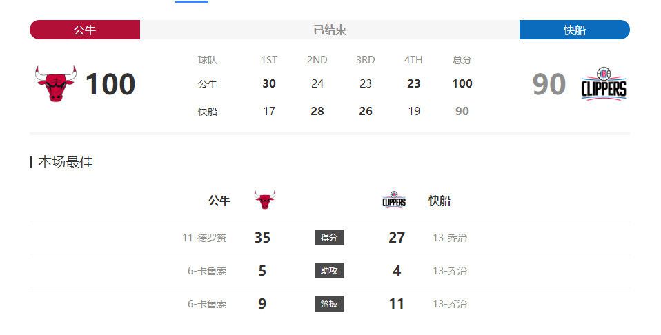 与三个女同学的夜晚