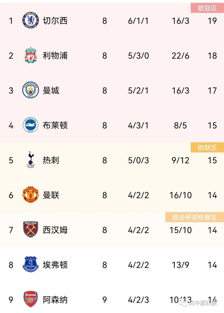 欧洲伦理电影
