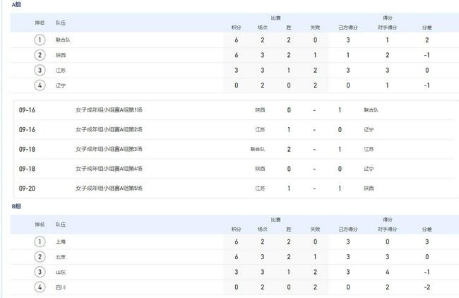 国产免费一级精品视频